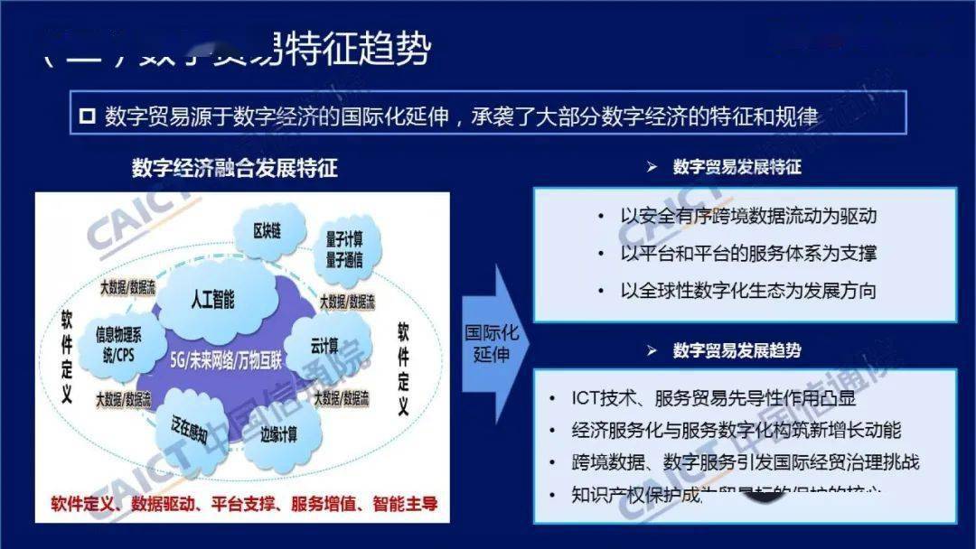 中國信通院發(fā)布《數字貿易發(fā)展白皮書(2020年)》 開啟服務國際貿易新篇章