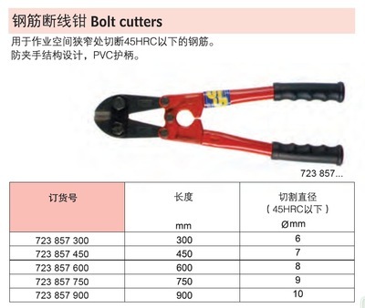 德國進口Lerbs鋼筋斷線鉗 精工典范，律佰國際貿易為您甄選