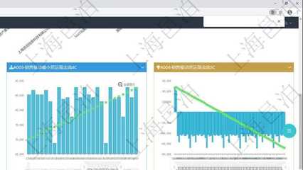 工廠下單自動生成表進(jìn)度管理軟件_公司信息管理云平臺系統(tǒng)定制進(jìn)度管理軟件