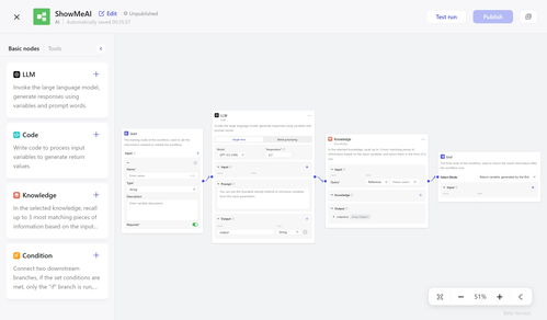 再薅 pika全球開放使用 字節版gpts免費不限量 大模型應用知識地圖 moe深度好文 2024年aigc發展軌跡 李飛飛最新自傳 showmeai日報