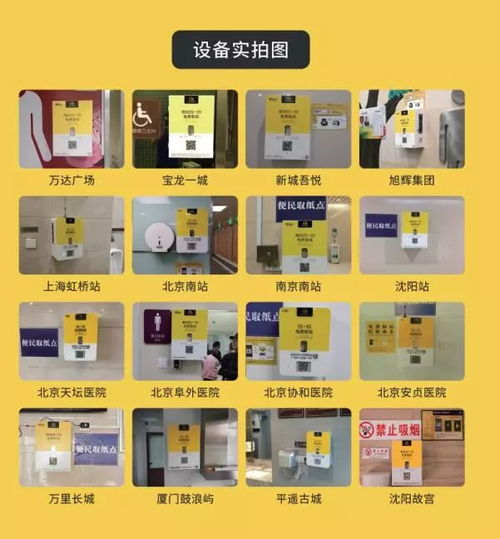 取代房子,這才是未來五年最好的投資