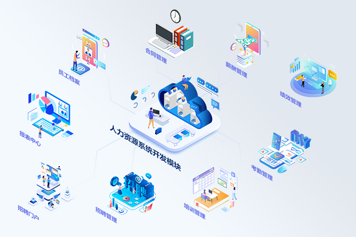 人力資源系統(tǒng)_氪派城軟件定制開發(fā)
