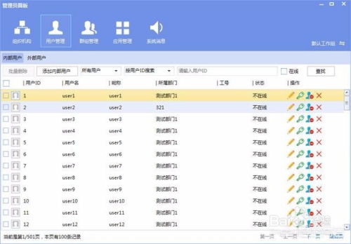 企業管理軟件系統有哪些