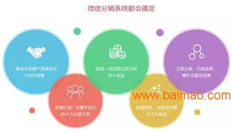 供應企業管理系統,廣州軟件開發定制,深圳網站開發,供應企業管理系統,廣州軟件開發定制,深圳網站開發生產廠家,供應企業管理系統,廣州軟件開發定制,深圳網站開發價格