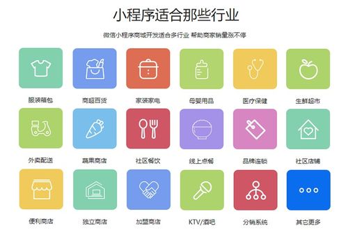 商聯達解析 小程序商城開發成本如何核算